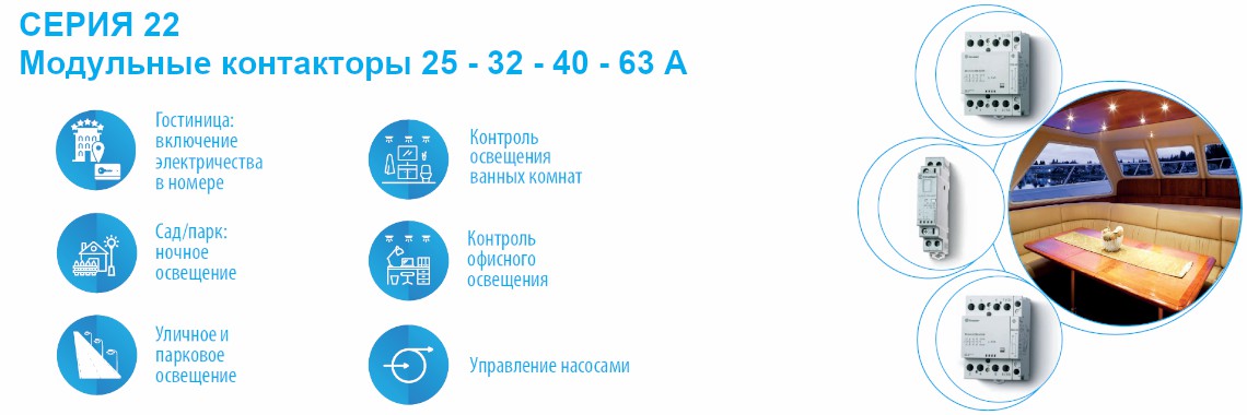 СЕРИЯ 22 Модульные контакторы 25 - 32 - 40 - 63A