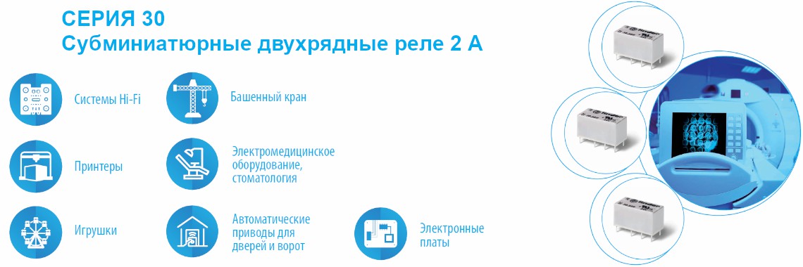 СЕРИЯ 30 Субминиатюрные двухрядные реле 2А Finder