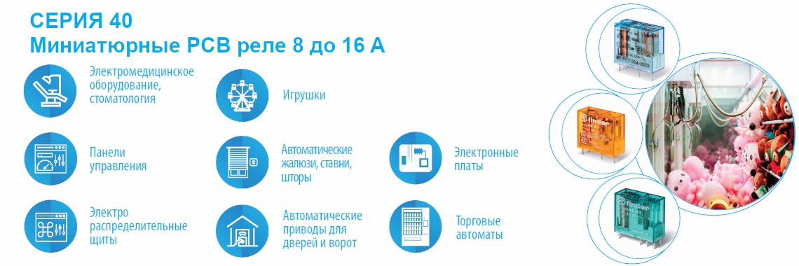 СЕРИЯ 40 Миниaтюрныe PCB рeлe 8 дo 16A Finder