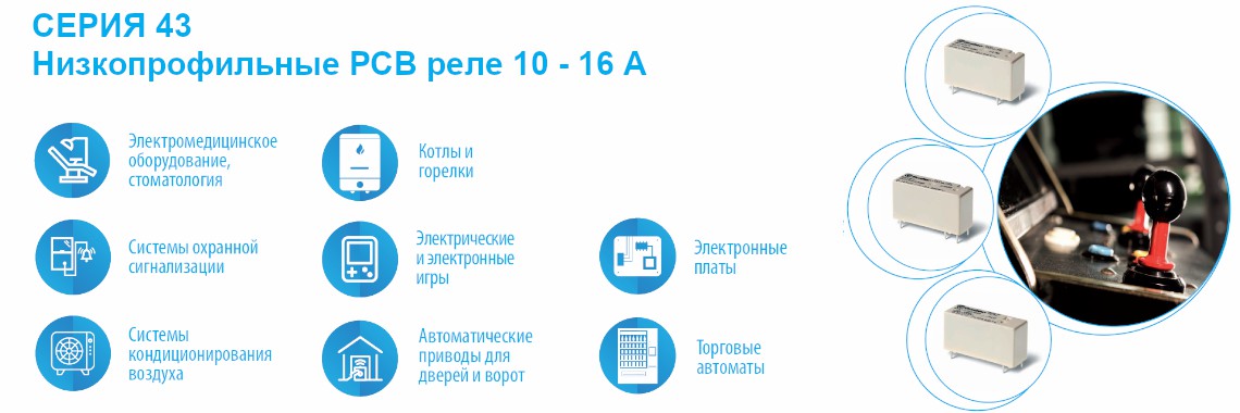 СЕРИЯ 43 Низкопрофильные РСВ реле 10 - 16А Finder