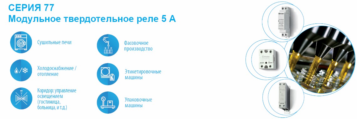 СЕРИЯ 77 Модульное твердотельное реле 5A Finder